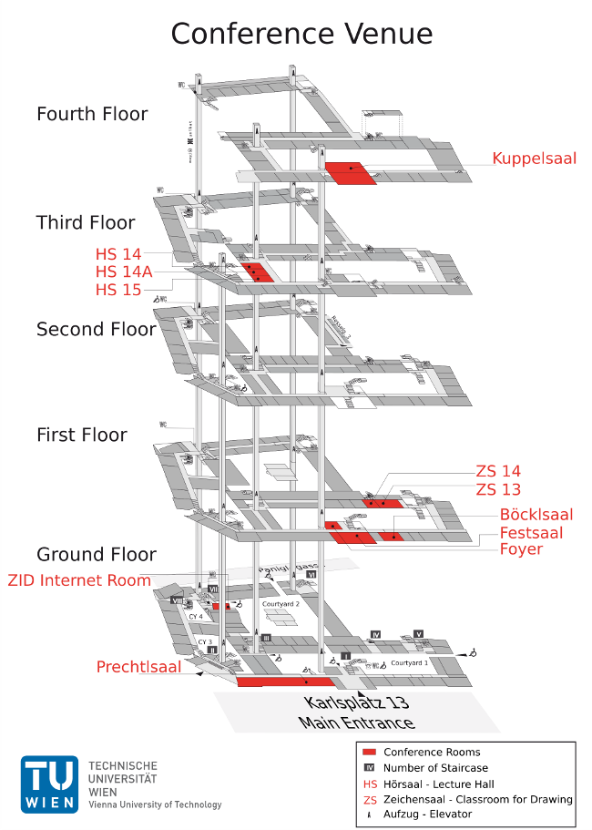 Floorplan of the main building of the TU Vienna